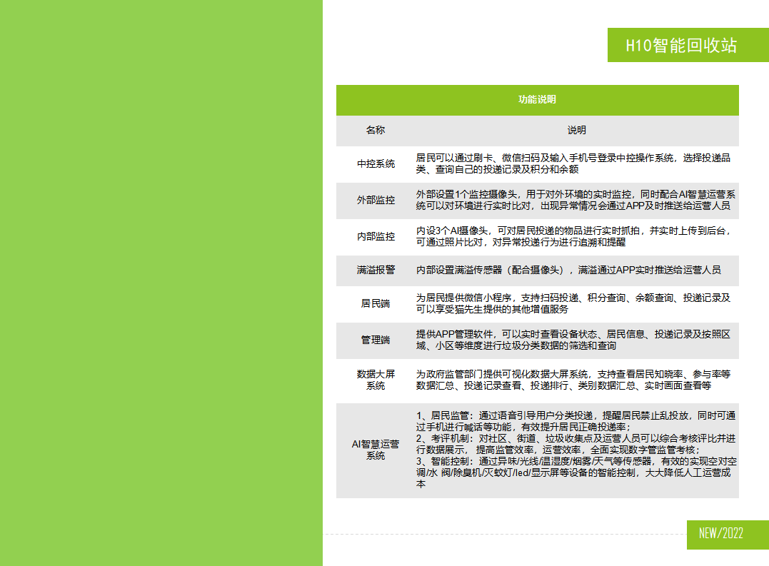 貓先生智能再生資源回收站，廢舊物資回收站，智能再生資源回收箱功能說明，社區(qū)垃圾分類站生產(chǎn)廠家