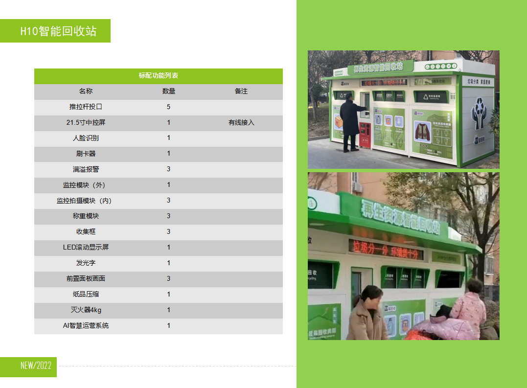 貓先生智能再生資源回收站，廢舊物資回收站，智能再生資源回收箱配置，社區(qū)垃圾分類站生產(chǎn)廠家
