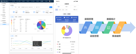 華展貓先生，智能環(huán)保垃圾房，分類垃圾房廠家，垃圾分類驛站